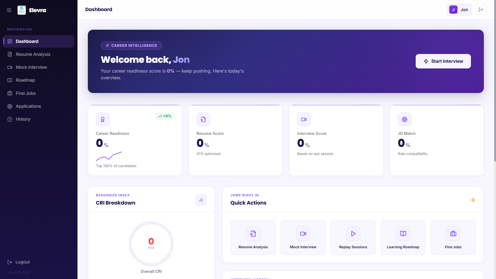 Elevra Dashboard